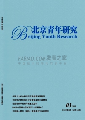 《北京青年研究》杂志