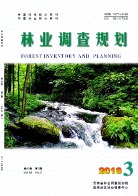《林业调查规划》杂志