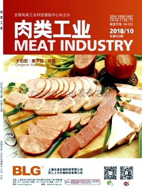 《肉类工业》杂志