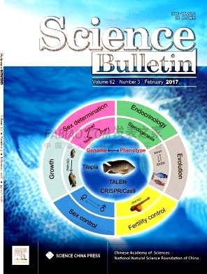 《Science Bulletin》杂志