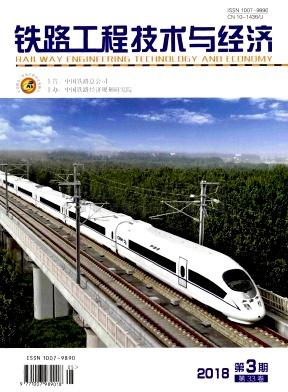 《铁路工程造价管理》杂志